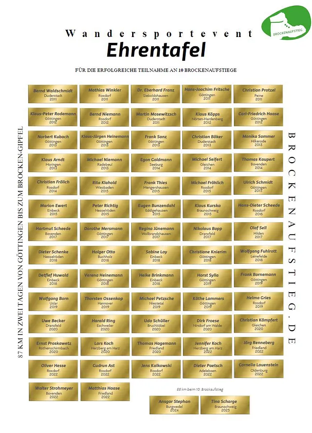 Ehrentafel für 10 erfolgreiche Brockenaufstiege